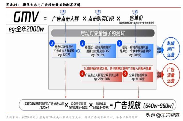 ��ױƷ��ҵ��ȱ��棺��������������ӭ���߹�ʱ��