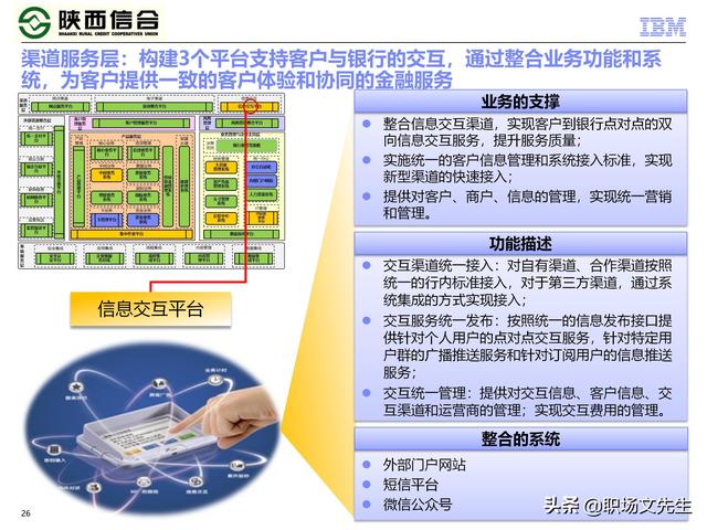 IBM咨询公司客户案例：110页业务发展与IT建设统-规划项目