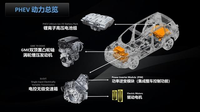 以爱之名 为你而来 —“指”此一家 全新Jeep+大指挥官郑州上市