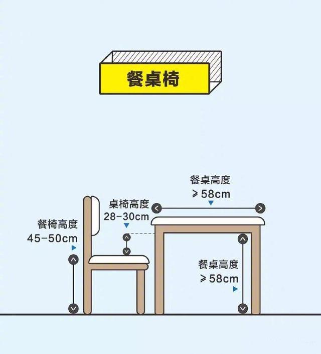 72个科学家居尺寸