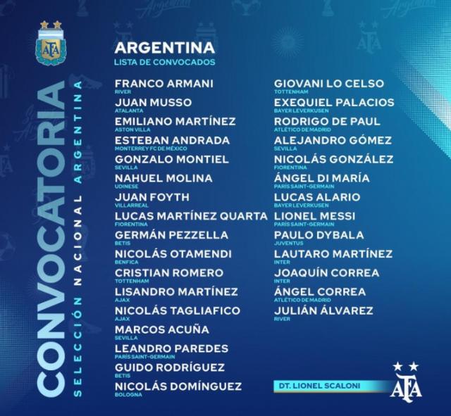 阿根廷美洲杯首发11人名单