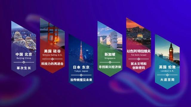 GMIC在线Pro在北京、硅谷、伦敦等六站启动，谈谈今日世界