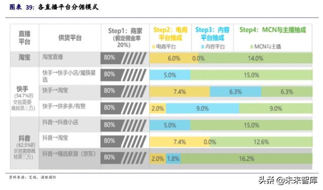 阿里巴巴深度研究與投資策略：攻守有道，內外兼修