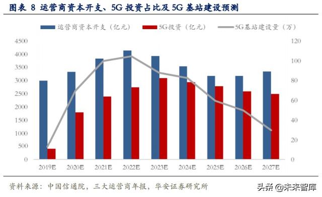 科技長牛投資機會分析：內(nèi)循環(huán)新格局，科技創(chuàng)新勇立潮頭