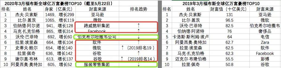 中国财富大转移 是真的真的真的来了 | 檀谈