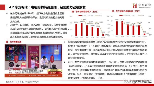 MCN行业新趋势：电视台系崛起