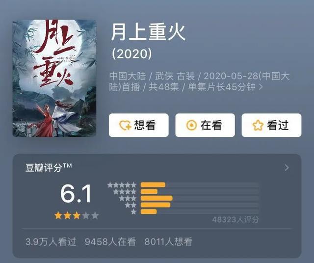 《月上重火》为什么没《香蜜》火？三方面分析