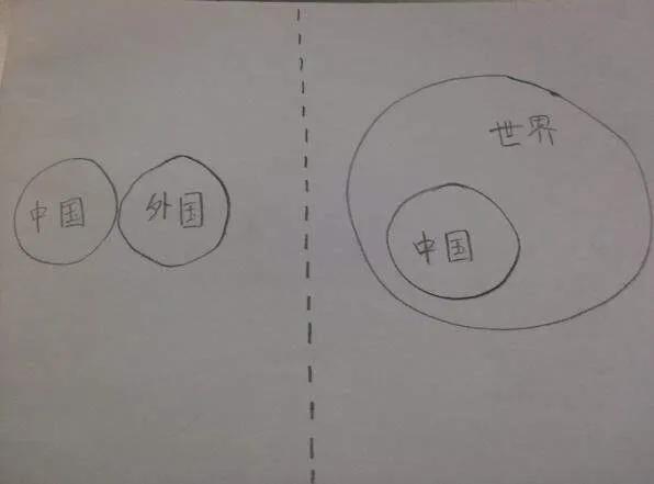 鹅厂有两种国际化