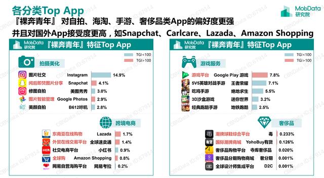 闲鱼捕手の货源 | 总共800+份行业报告！覆盖各行各业！随便卖