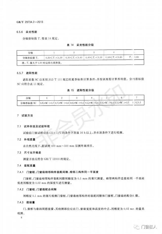 现行铝塑复合门窗国家标准