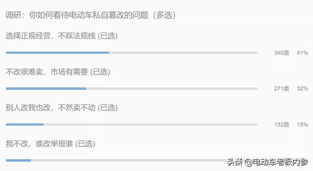 还有3天进入2020下半场，电动车行业将迎来真正的