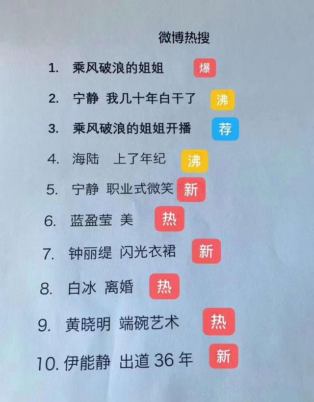 带动芒果超媒股价创历史新高，《乘风破浪的姐