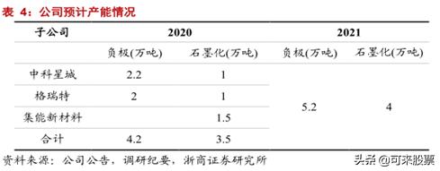 曾经比肩立讯精密！如今业绩爆雷、股价腰斩，