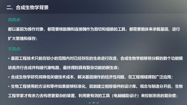 未来生物科技技术：合成生物学概述及应用
