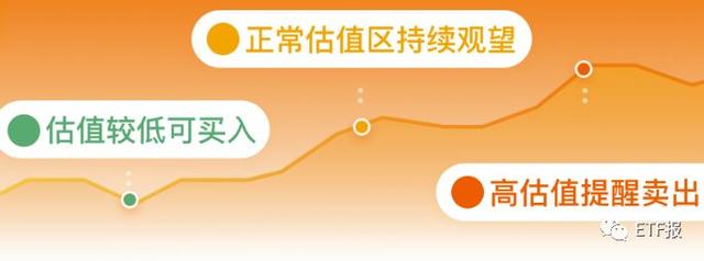 美国突然出手了！金融类ETF被砸晕，医药类ETF被抢筹，欧美却新高