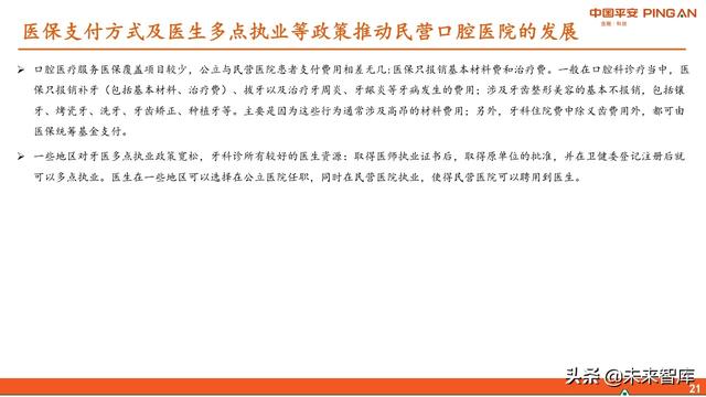 口腔医疗服务行业全景图