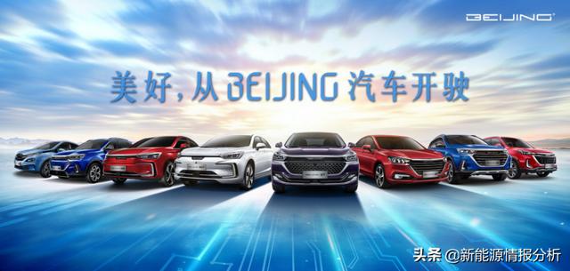8个重点支撑“美好，从BEIJING汽车开始！”