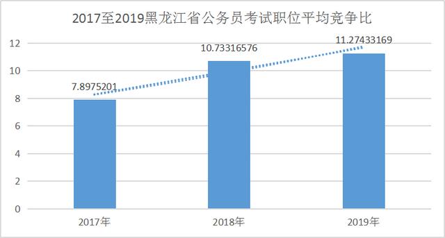 2020Աʡ淢ѧż