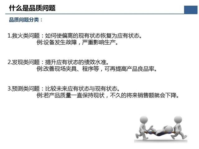 「標桿學習」那些重要的質量問題分析及解決辦法在這個資料里