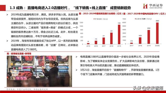 MCN行业新趋势：电视台系崛起