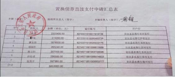 已还清的借款债务为何两年后拿着复印的借条还能打赢官司?