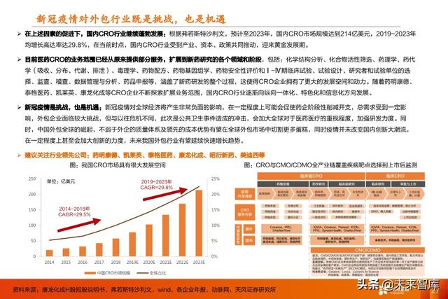 医药行业中期策略：重点关注医药新基建和医药大消费