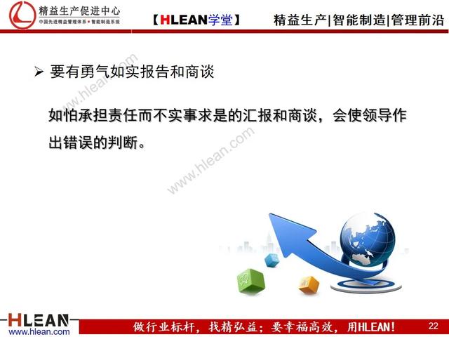 有效溝通——報.聯.商（下篇）