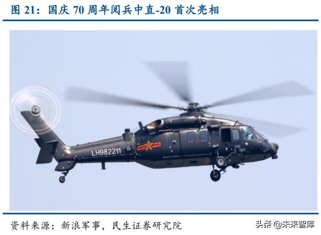 军工行业中期策略：挖掘军机、航天、碳纤维三大产业链机会