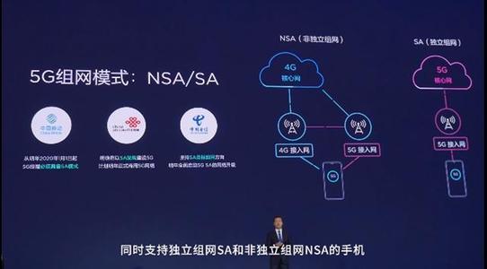 高通发布新5G芯片，却遭网友嫌弃，华为已全面超