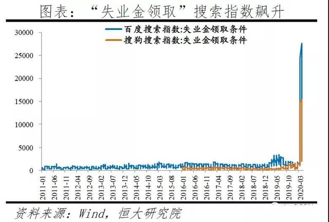 16个可以赚钱的副业！总有一个适合你！（建议收藏）