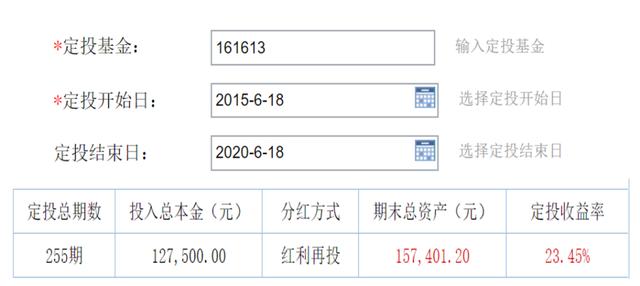 2020年下半场投什么？最好的机会 都给你划好了！