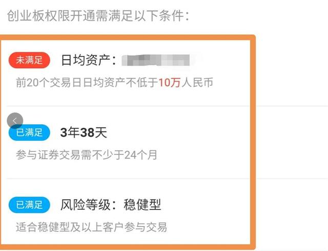 股民投资者们注意，之前开通创业板的投资者，