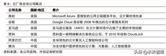 化合物半导体专题:电信+数通拉动光模块需求,磷化铟蓄势待发