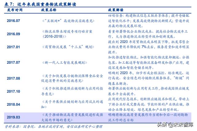 餐饮行业深度报告：剖析餐饮零售化全景，实现5万亿到15万亿跃升