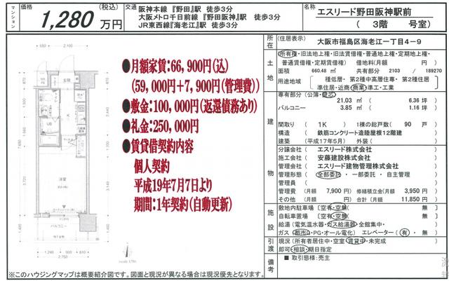 「日本大阪转售」福岛长租公寓+梅田商圈公寓