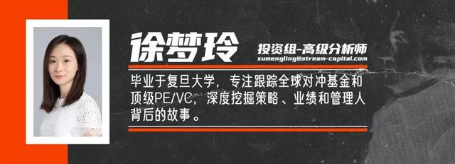 大佬买什么 | 十年20倍，东方红的伊利方法论