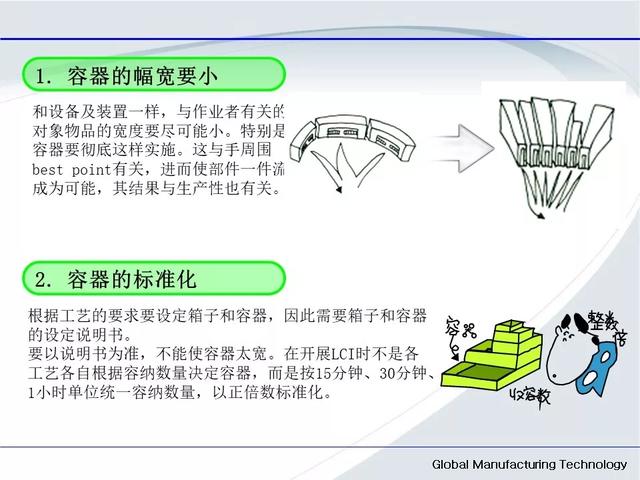 「標桿學習」低成本自動化的開展與案例