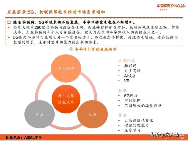 科技冠军专题报告：ASML，摘取光刻机皇冠上的明珠