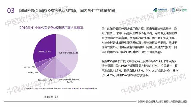 镜鉴PaaS：21大品类服务，构建云平台大生态圈