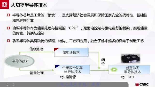 中車時(shí)代電氣：大功率半導(dǎo)體技術(shù)現(xiàn)狀與展望