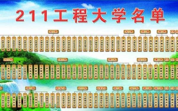高考志愿填报需要考虑哪些指标？
