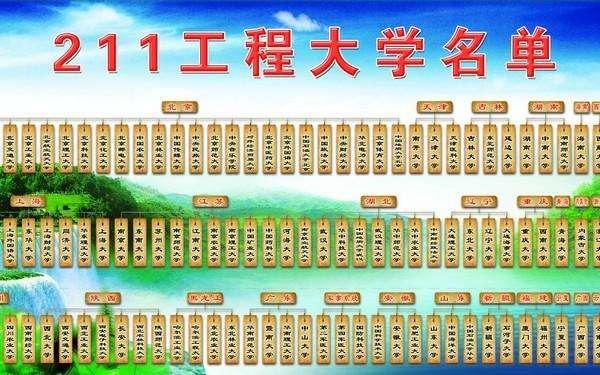 高考志愿填报需要考虑哪些指标？