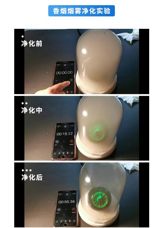 智能深度凈化+遠(yuǎn)程實時守護(hù)，老司機的出行管家