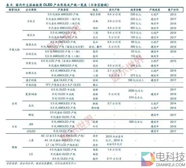 柔宇尋求國內上市：神話(huà)破滅還是破局？