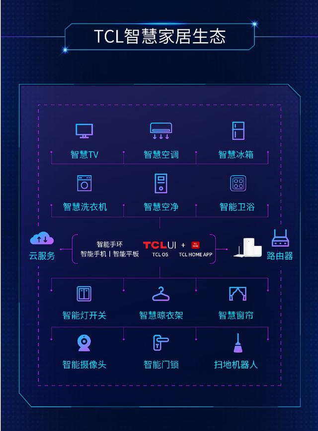 中国芯片真正龙头股：十大国产芯片企业