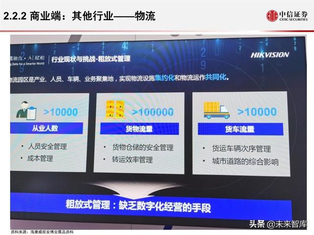 安防行业深度报告：海康大华，驶入视频物联网大蓝海的安防王者