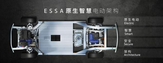 ����������ҵ��IPO����ʽ�Ϥ�������ͼ����ͳ����תͶ��������