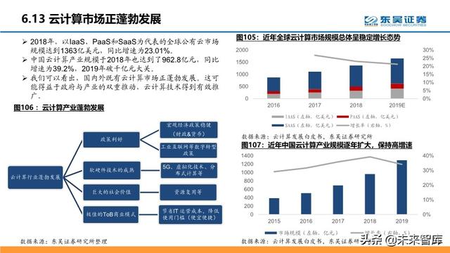 通信行业中期策略：把握科技新基建的主旋律