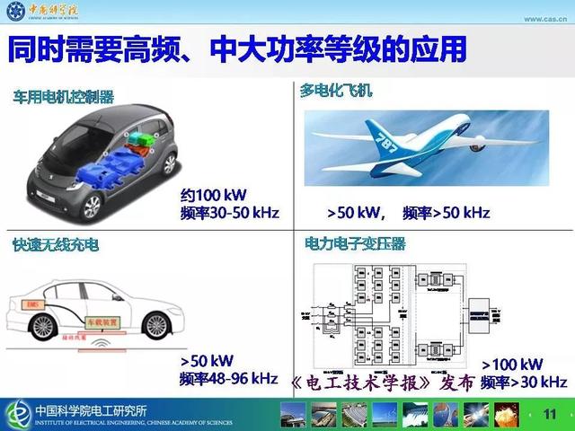 中科院电工所宁圃奇：SiC/Si混合开关器件车用电机驱动应用探索