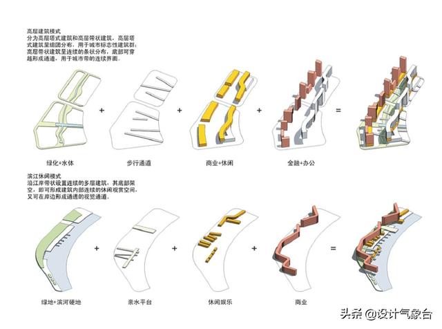 画个分析图都要加班，怪不得女友以为你出轨了